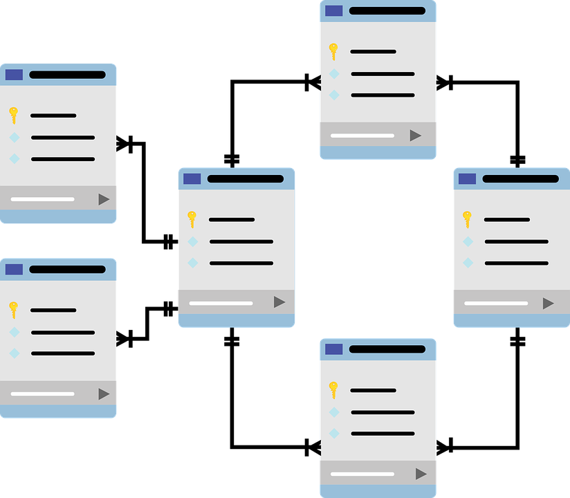 Copy MySite DataBase